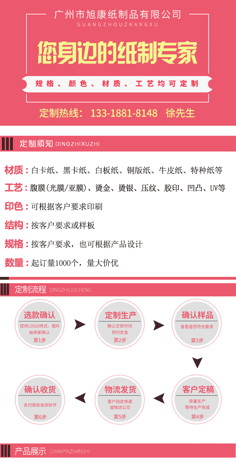 1 模版 上 圓筒盒.jpg